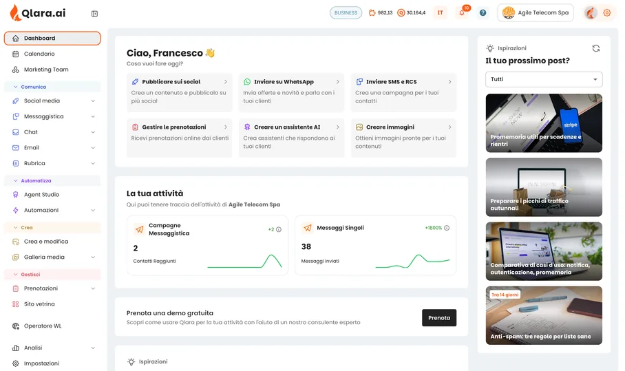 The Qlara dashboard: quick actions, campaign performance and ideas for your next posts